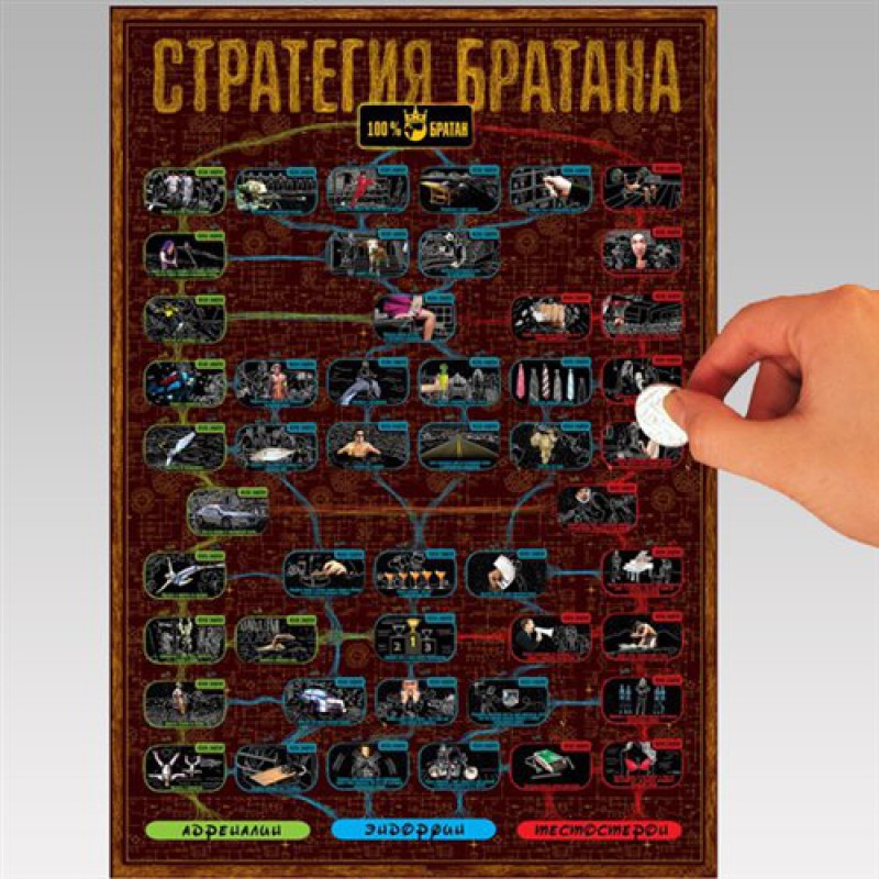 Постер-игра "Стратегия братана"